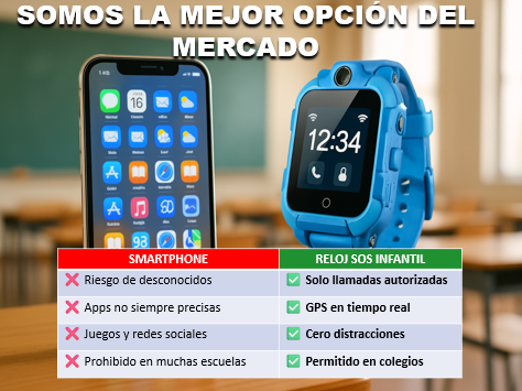 Encabezado