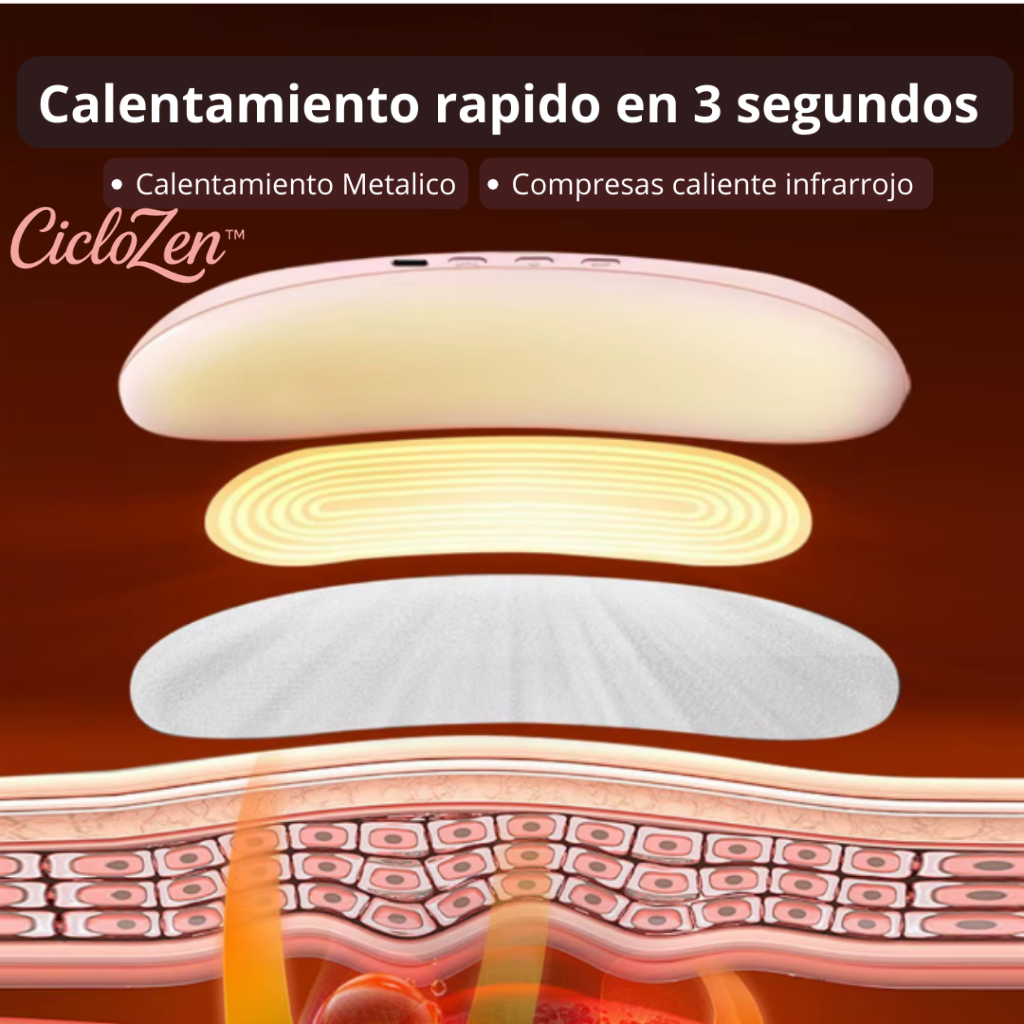 SOLO POR CYBER "Cinturón Térmico Masajeador para Dolor Menstrual + Regalo Exclusivo 🌸