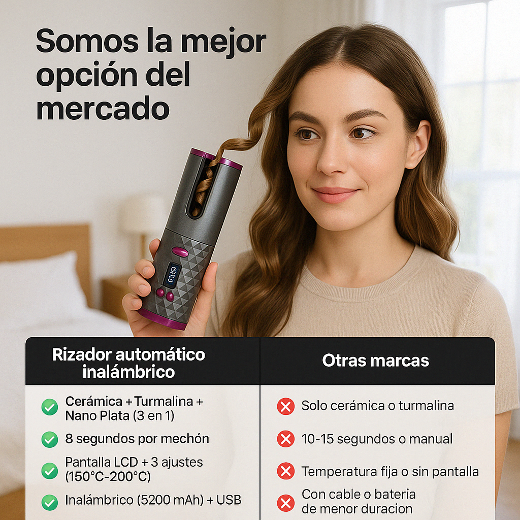 VivaRizos™ Rizador Automático Inalámbrico